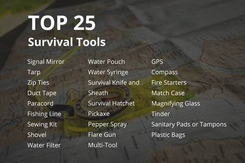 Survival Supplies Australia - Survival Sewing and Repair Kit