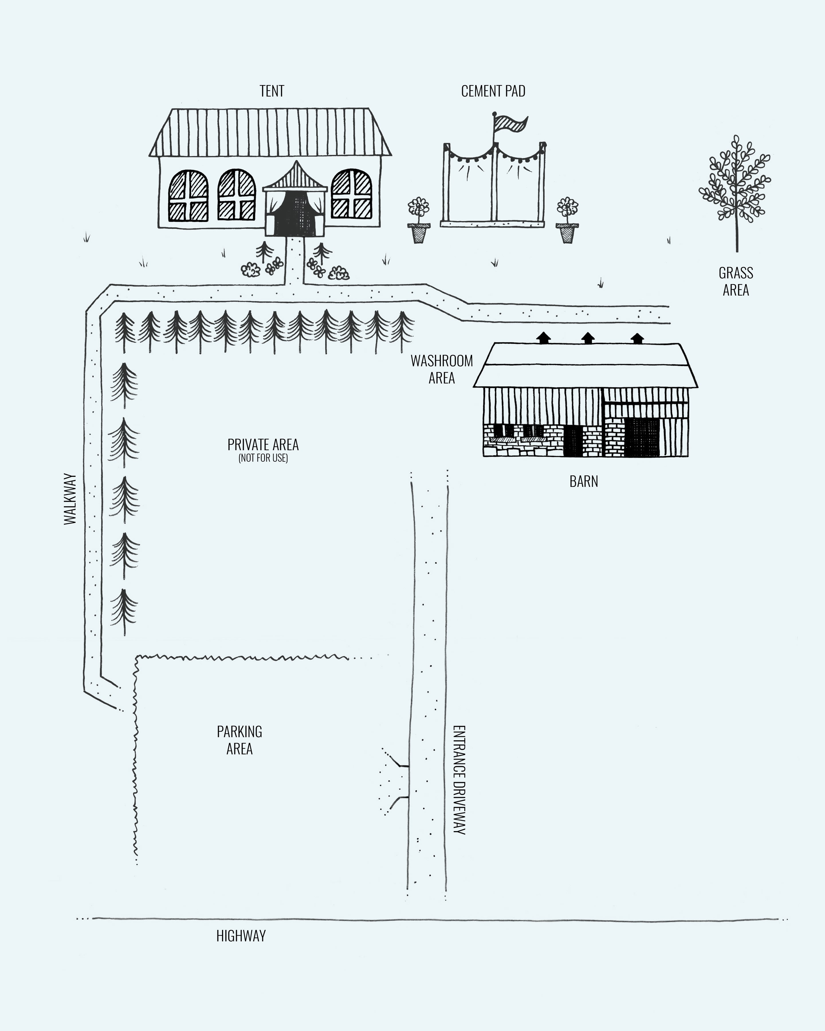 Map of White Spruce Acres showing parking area, barn, tent and cement pad.
