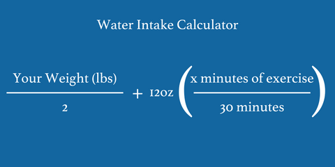 How much water you should drink calculator