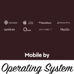 Mobile by Operating System