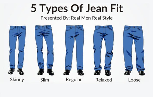 different types of denim jeans