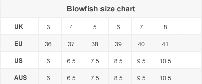 Blowfish Size Chart