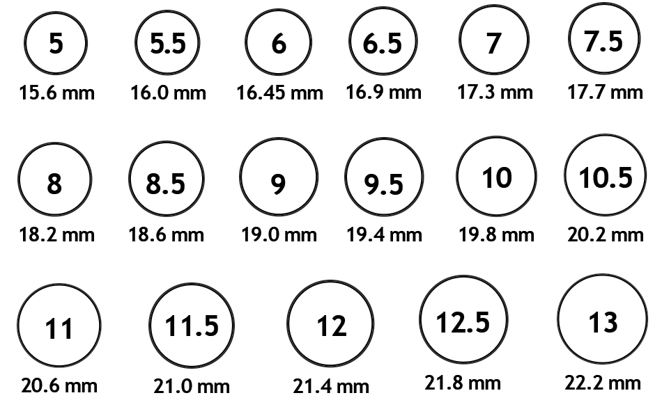 Ring & Bracelet Size Guide & Chart