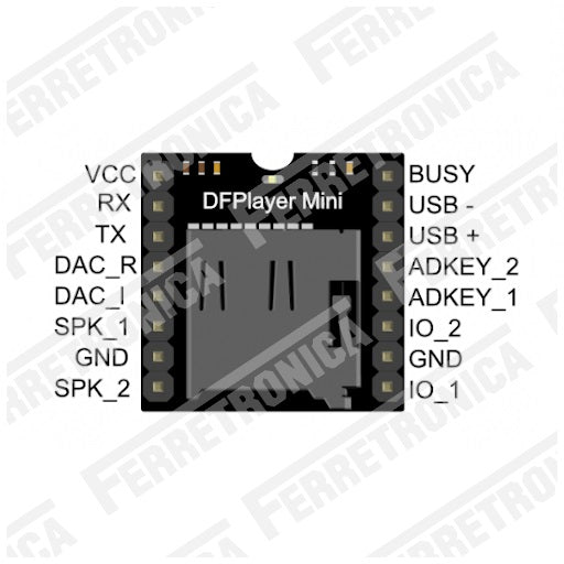 Conexiones Mini Modulo Reproductor MP3 - WAV - WMA DFPlayer 32GB, Ferretrónica