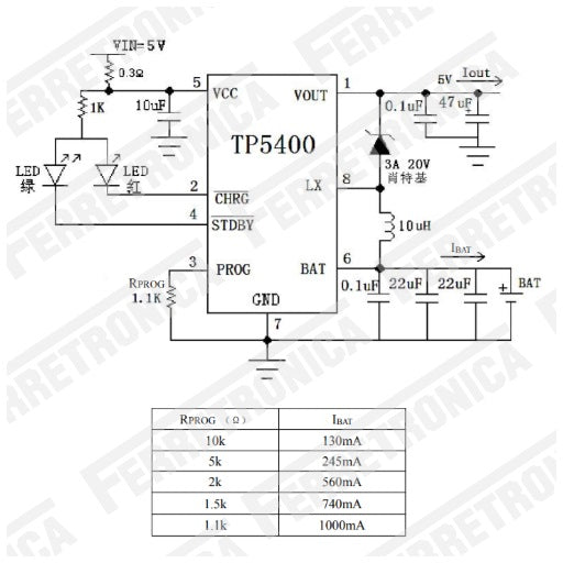 Configuracion interna Modulo Carga y Descarga Baterías Litio TP5400 5V - 1.2A modulo para bateria de litio 18650 2 en 1 Power Bank, Ferretrónica