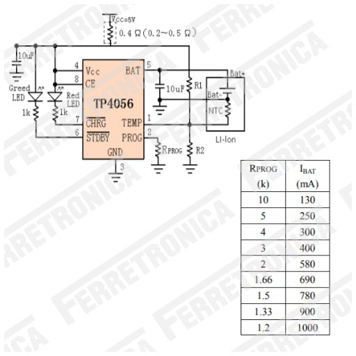 Configuracion interna Modulo Cargador de Baterias de Litio 5V 1A TP4056, ferretrónica