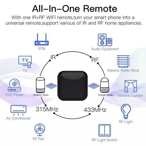 Control Remoto Universal Infrarrojo IR + RF por WiFi Compatible con Alexa - Google Home Aplicaciones Smart Life App - Tuya, Ferretrónica