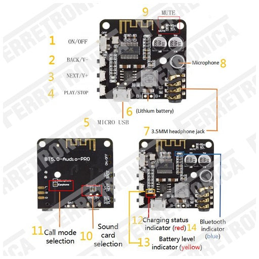 Descripcion Modulo Receptor de Audio MP3 Bluetooth 5.0 PRO, Ferretrónica