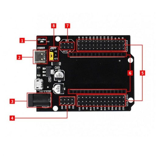 Distribucion Shield Tarjeta de Expansion de Pines para Modulo ESP32 de 30 Pines, Ferretrónica