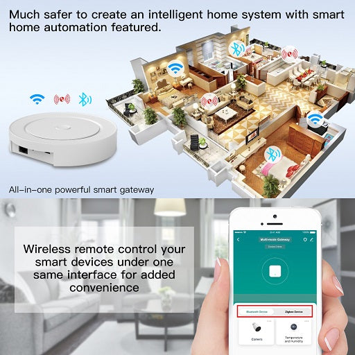 HUB Inteligente Multimodo ZigBee + Bluetooth + WiFi Compatible con las Aplicaciones Smart Life - Tuya Compatible con asistentes de Voz de Amazon Alexa y Google Home, Ferretrónica
