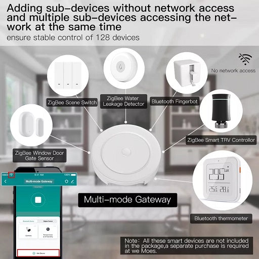 HUB Inteligente Multimodo ZigBee + Bluetooth + WiFi Compatible con las Aplicaciones Smart Life y Tuya Compatible con los asistentes de Voz de Amazon Alexa y Google Home, Ferretronica