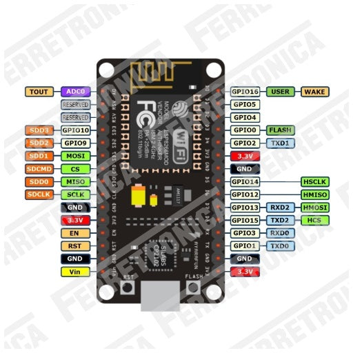 conexiones modulo wifi esp8266 nodemcu lua v3, ferretrónica