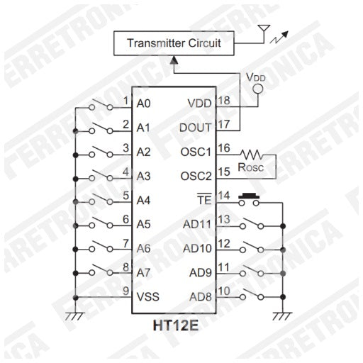 diagrama codificador HT12E de control remoto de 4 bits para modulos de comunicacion inalambrica RF radio frecuencia de 315 Mhz y 433 Mhz, ferretrónica