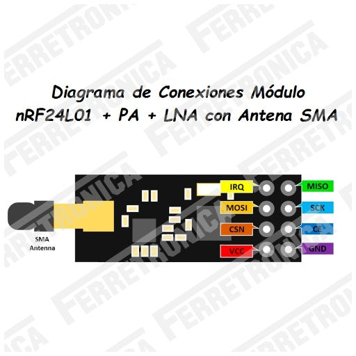 diagrama de pines modulo de comunicacion inalambrica nrf24l01 + pa + lna por radio frecuencia de 2.4 GHz, ferretrónica