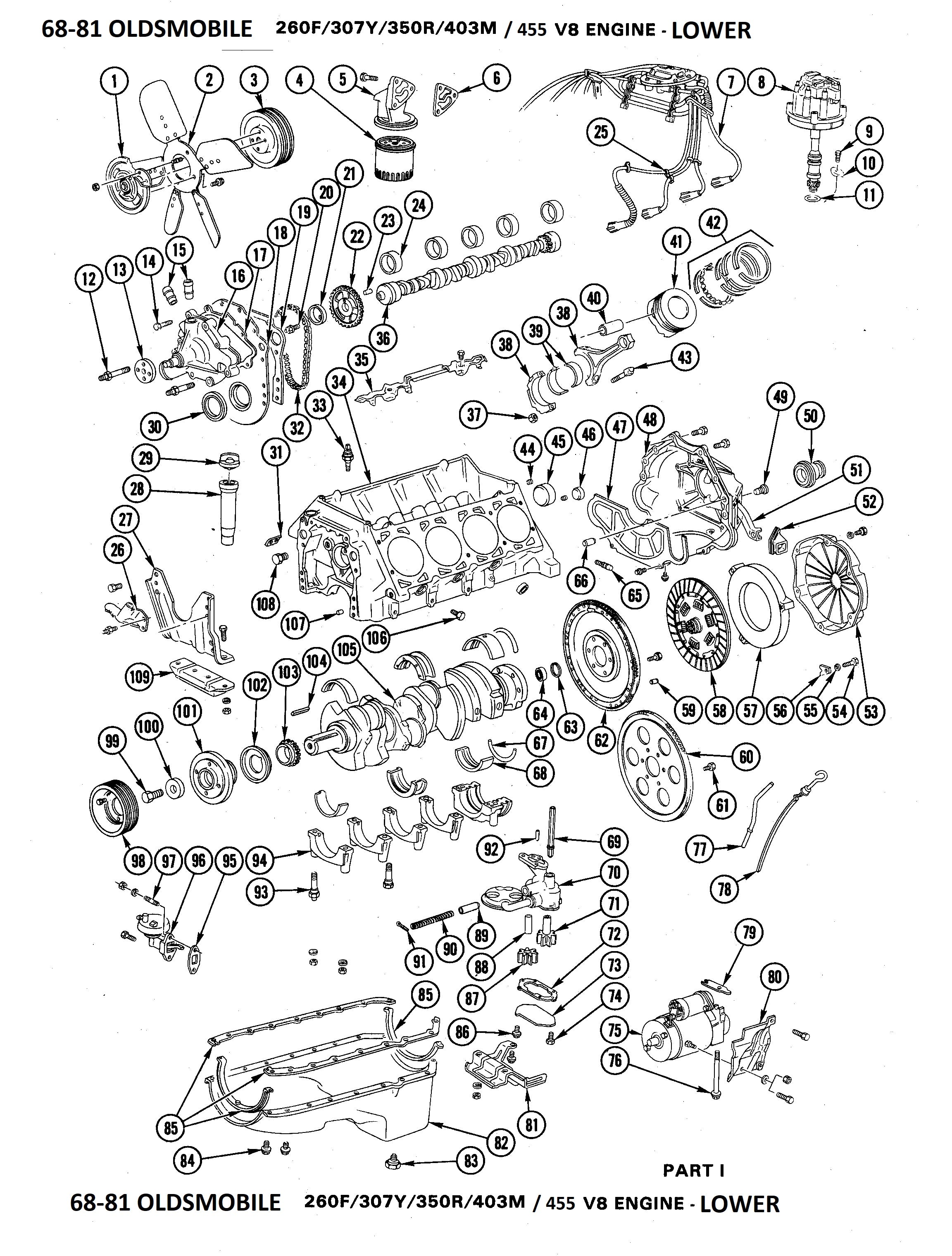 64-81 OLDSMOBILE V8 LOWER ENGINE PARTS – Chicago Muscle Car Parts , Inc.