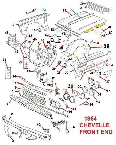 RADIATOR SUPPORT ,USED 71 IMPALA CAPRICE – Chicago Muscle Car Parts , Inc.