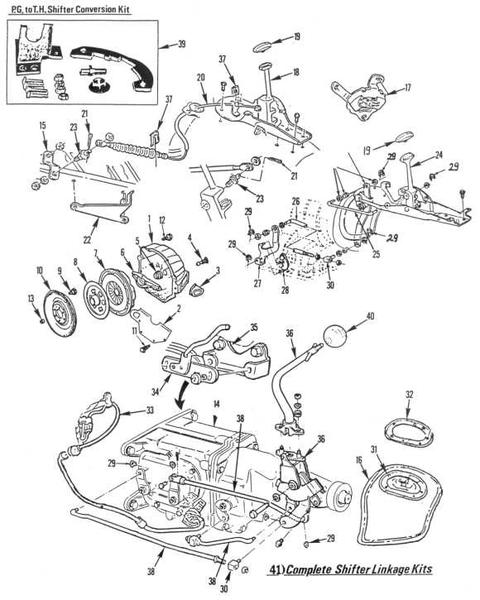 shift linkage diagram