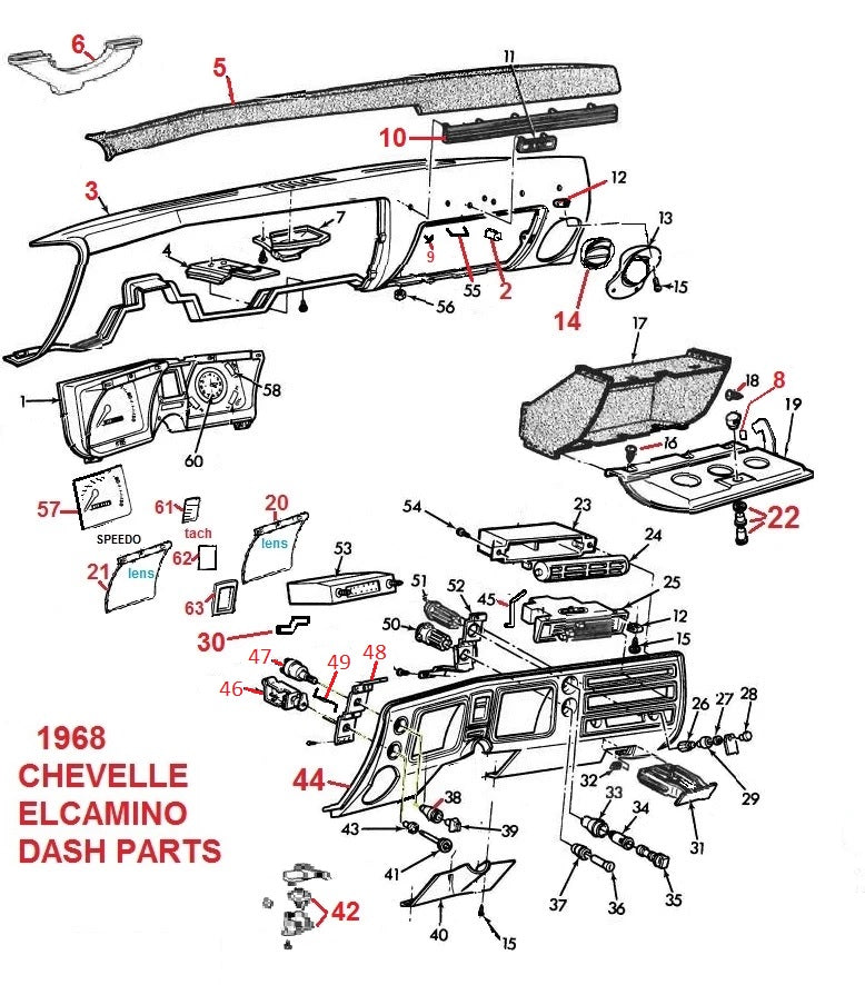 68 CHEVELLE ELCAMINO DASH PARTS – Chicago Muscle Car Parts , Inc.