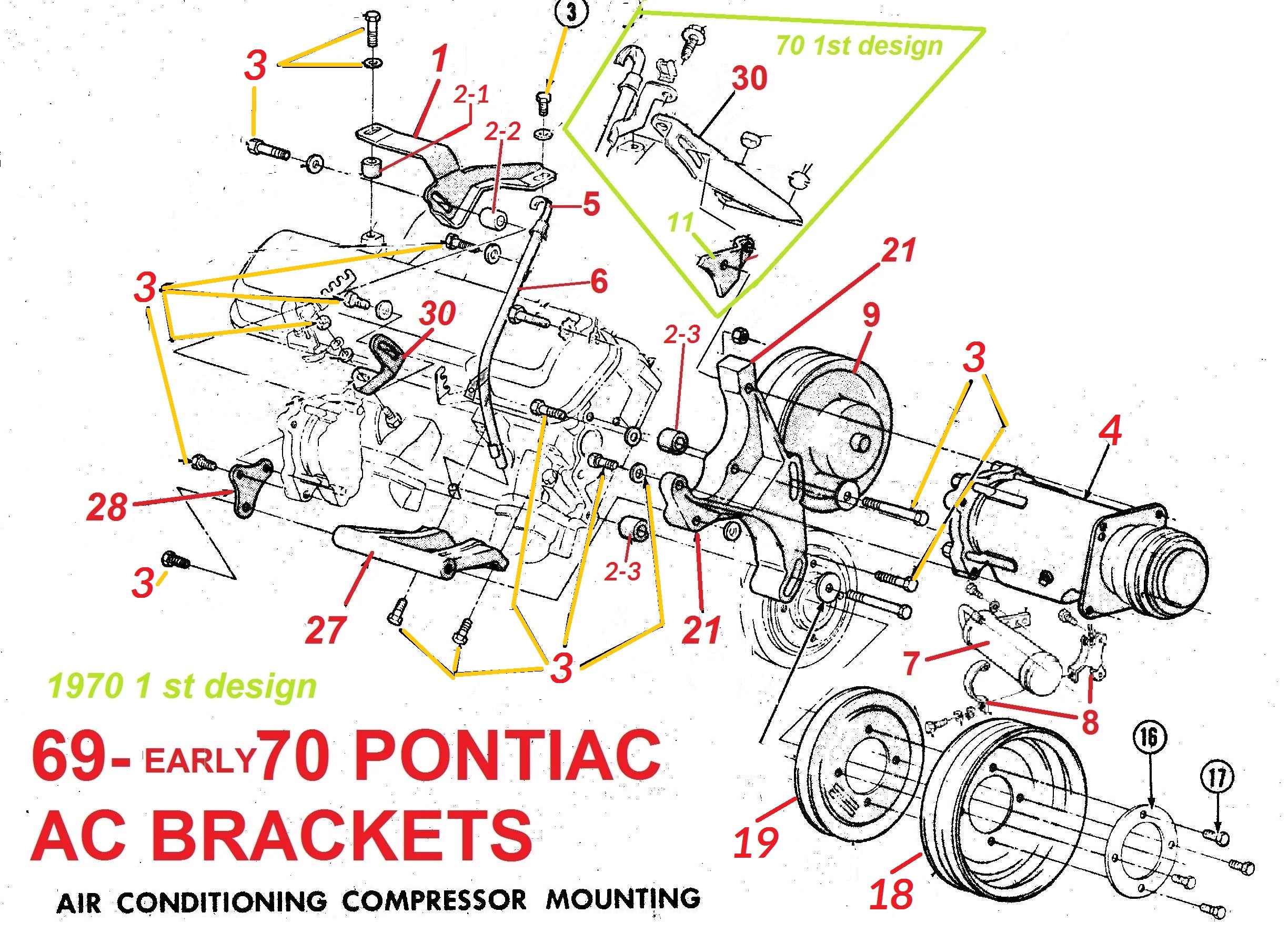 Pontiac V8 Engine Diagram