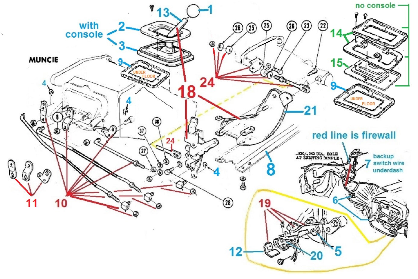 Muncie 4 Speed Transmission Diagram