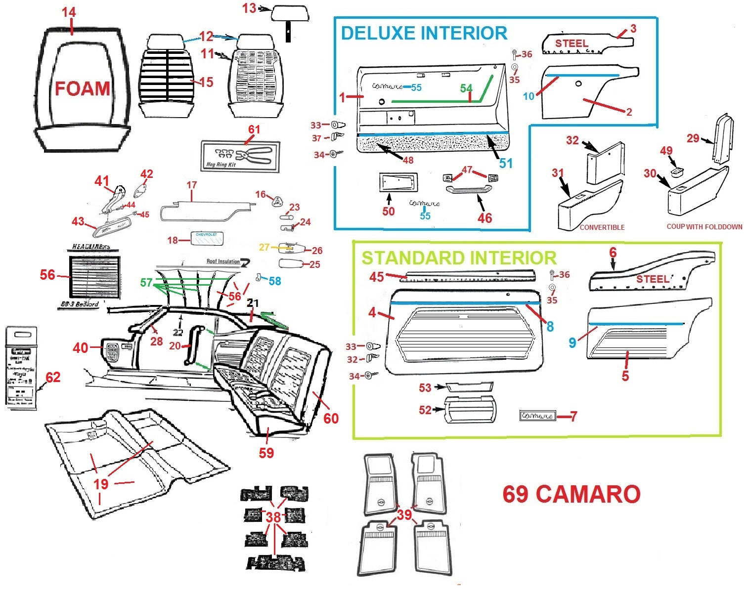 mazda interior parts