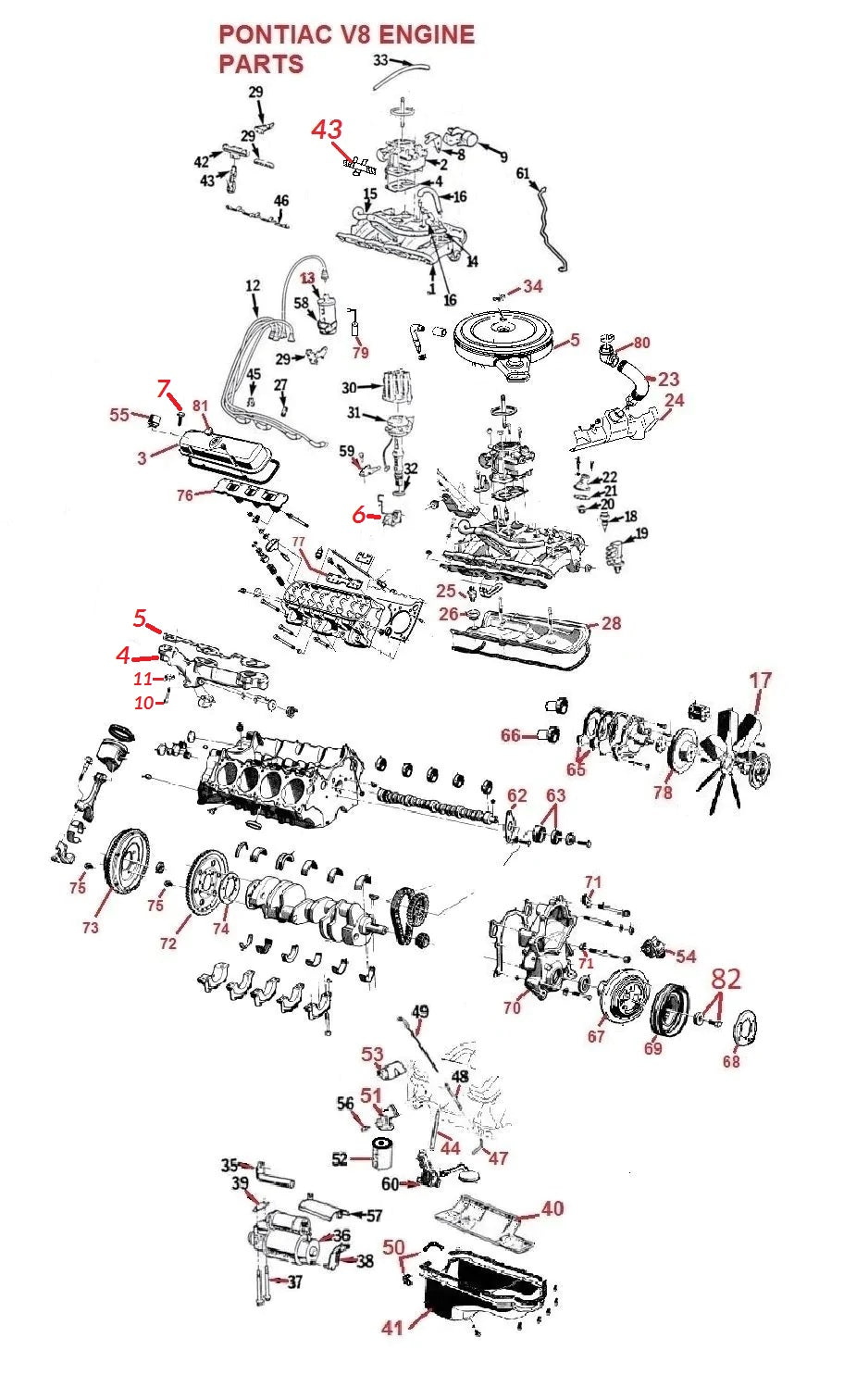 Pontiac V8 Engine Diagram - Wiring Diagram