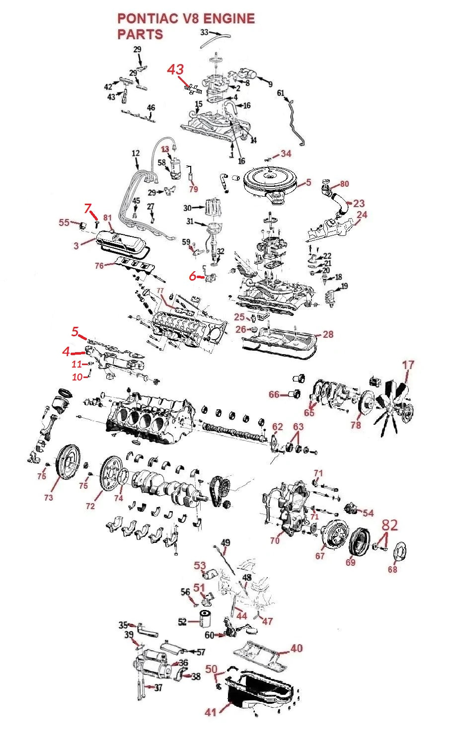 67 72 Pontiac V8 Engine Parts Chicago Muscle Car Parts Inc