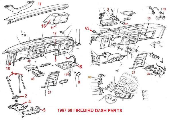 OER 1968 Camaro, Firebird, Dash Panel Face, w/o Upper Dash Panel