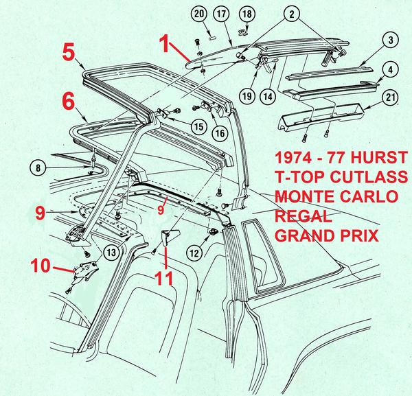 73-77 MONTE CARLO CUTLASS REGAL HURST T TOP PARTS – Chicago Muscle