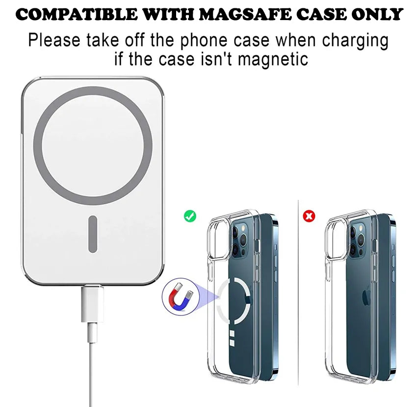 Aimant MagSafe de charge sans fil compatible pour iPhone 13/13 Pro et 13  Pro Max