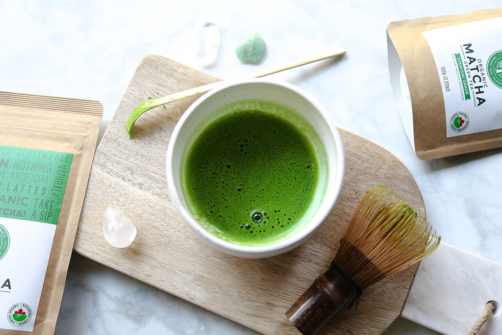 Mycotoxin Sreening Matcha