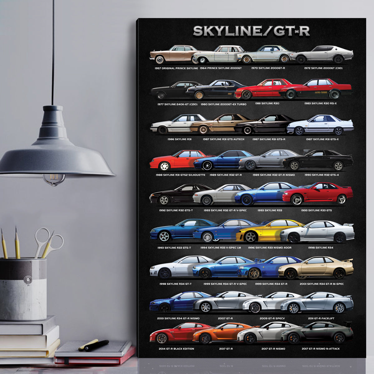 All Skyline Gt R Models Canvas Wall Art Trendysweety