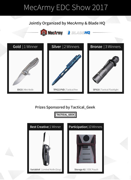 MecArmy EDC Show 2017 Prizes