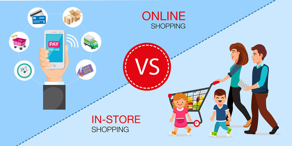 Online Store vs. Physical store - All Bags