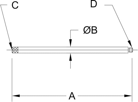 Extension Dimensions