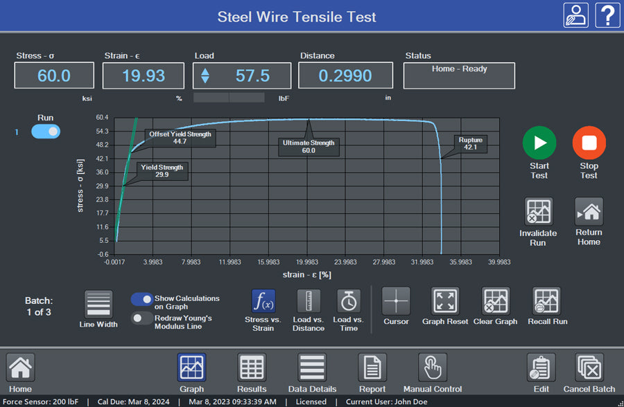The materials testing graph view displays Young's modulus, yield strength, offset yield strength, ultimate strength, and rupture.
