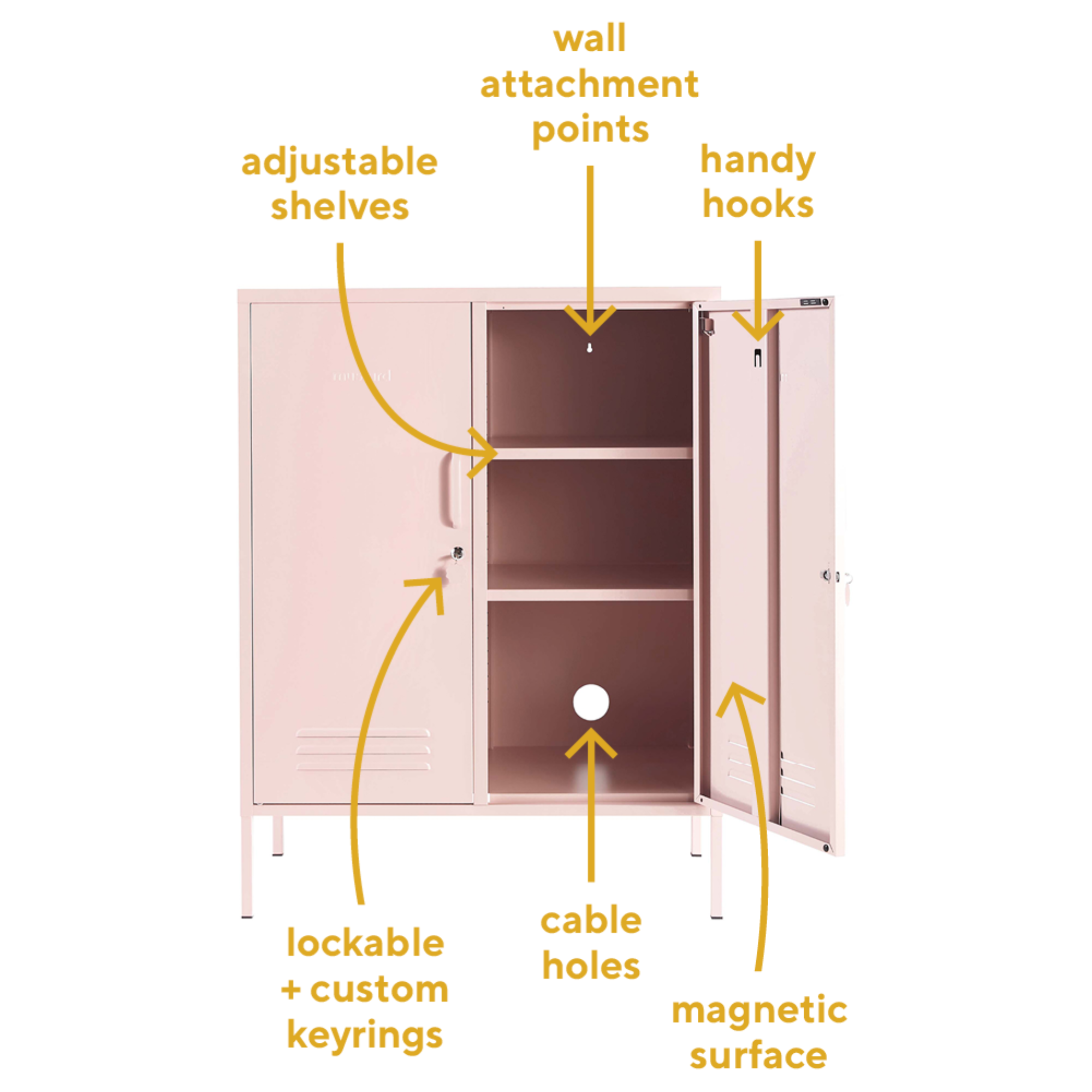 A Blush Midi sits with one door open and one door closed. There are Mustard arrows imposed over the open door, labelling different features of the locker such as shelves, cable holes and hooks.