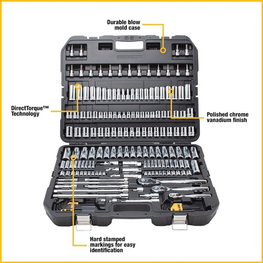 GearWrench 110pc 1/4