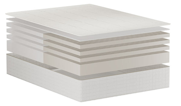 12" Organic Latex Mattress with Eco Wool Cross Section