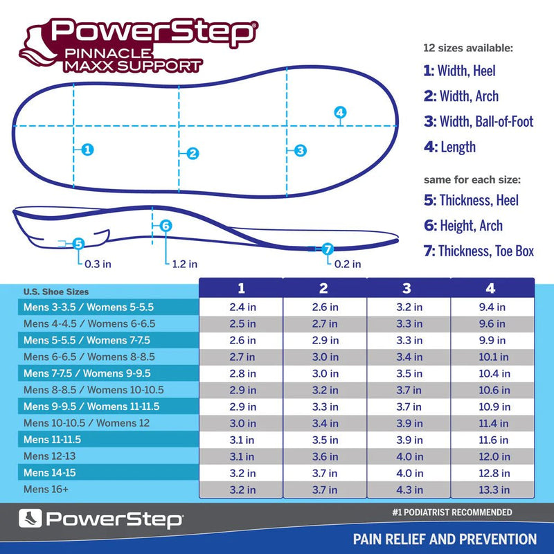 PowerStep Maxx Insoles | Over-Pronation Corrective Orthotic, Max Stabi ...