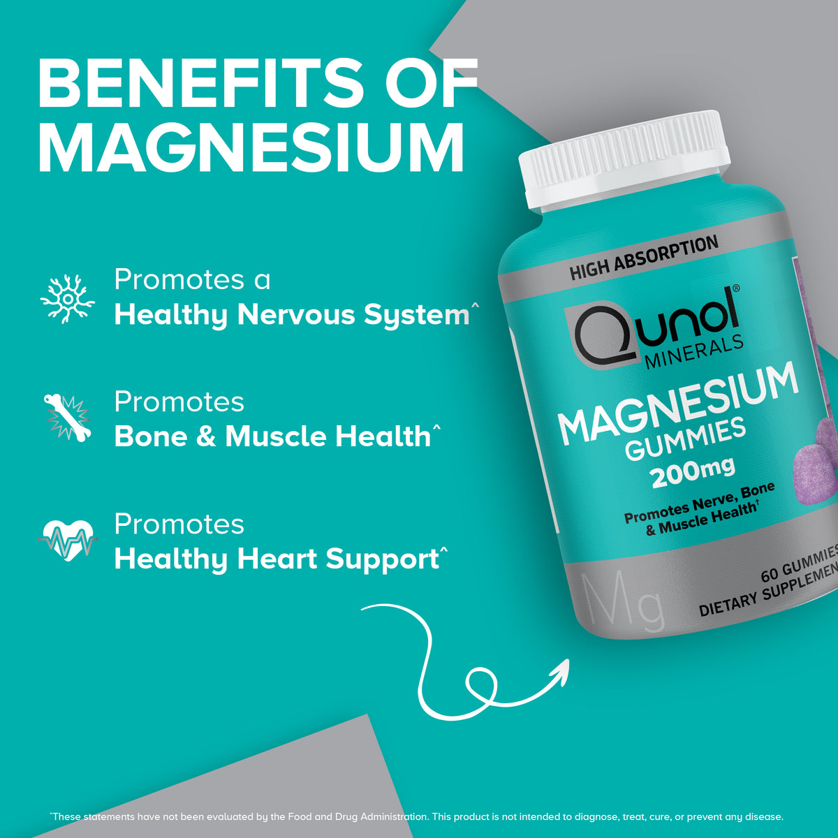 Magnesium Gummies, 200mg