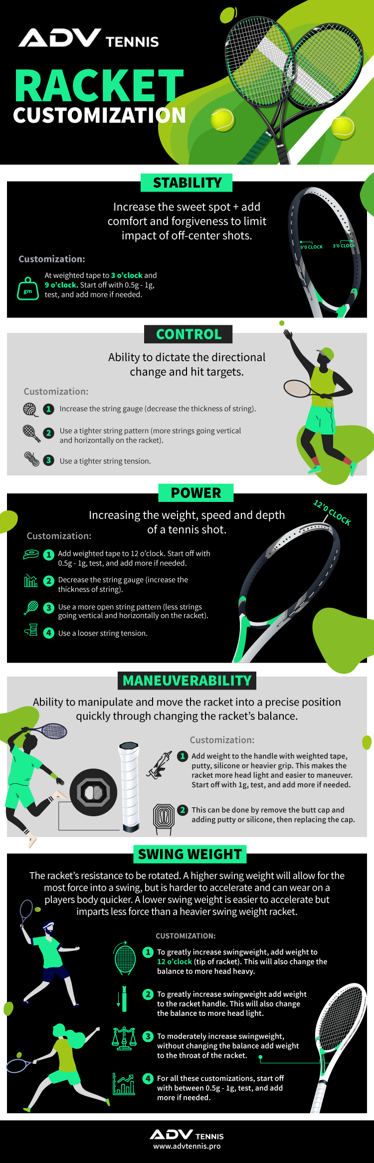 Infographic with detailed preview of what ADV thinks that custom racket should be. How to measure stability of a racket. Ways to control your shot easier. Increase power with string adaptation. Strengthen your grip and add maneuverability. Decide on swing weight based on your physical condition with adding weight to the throat of the racket.