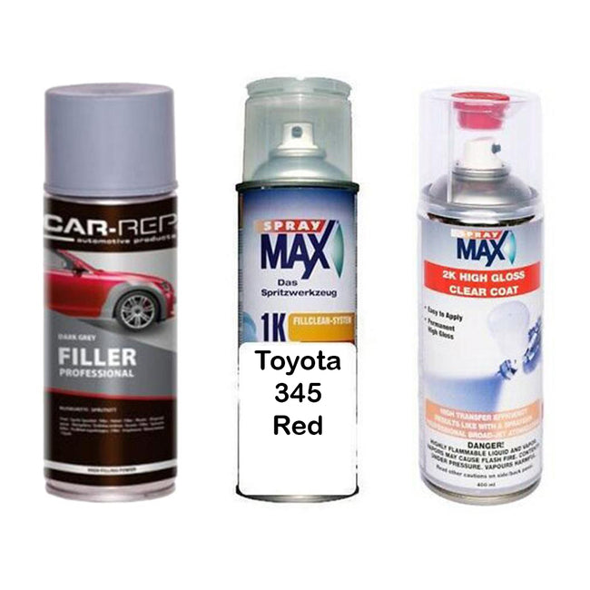  Clear Coats - Paints & Primers: Automotive