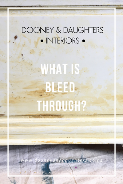 What Is Bleed Through?