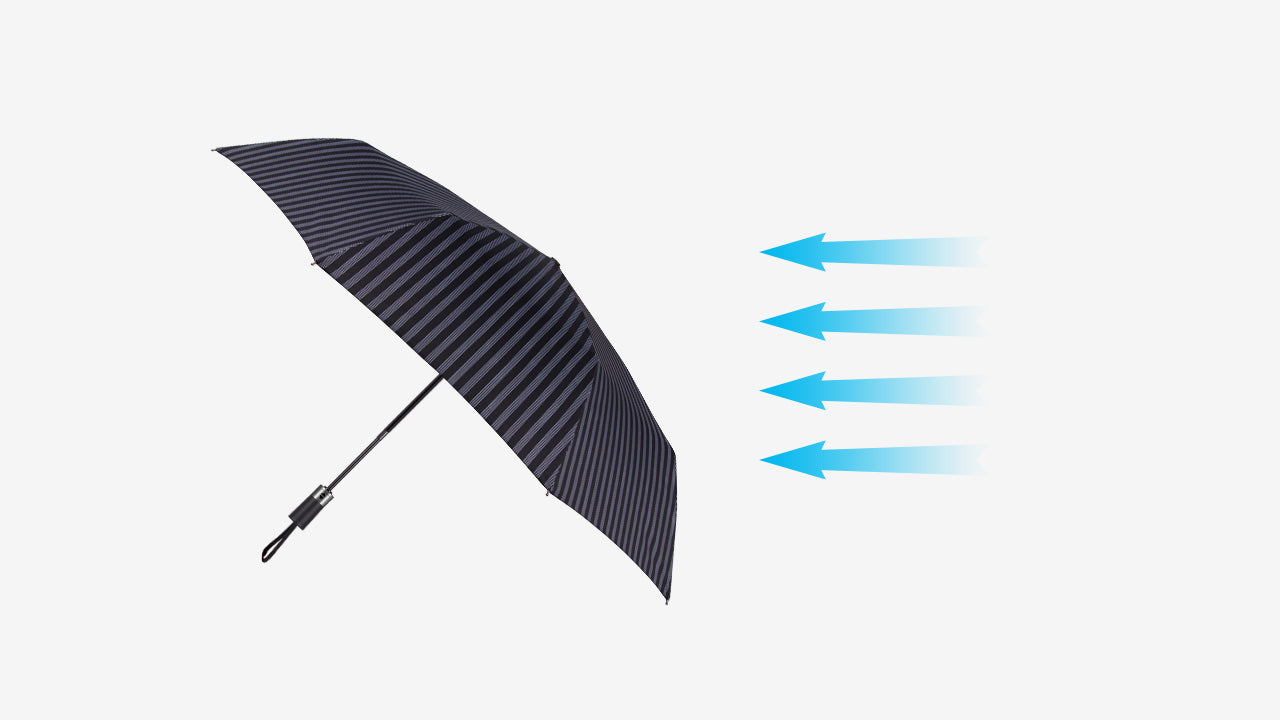 umbrellas for wind