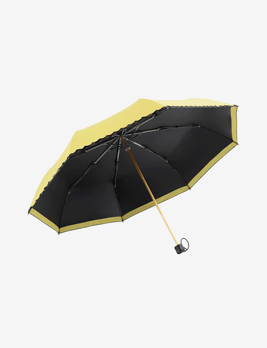 best umbrella compact