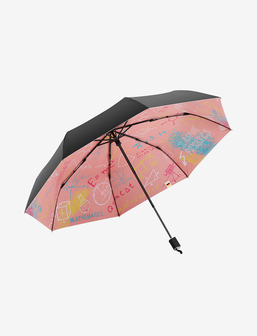 best rated compact umbrella