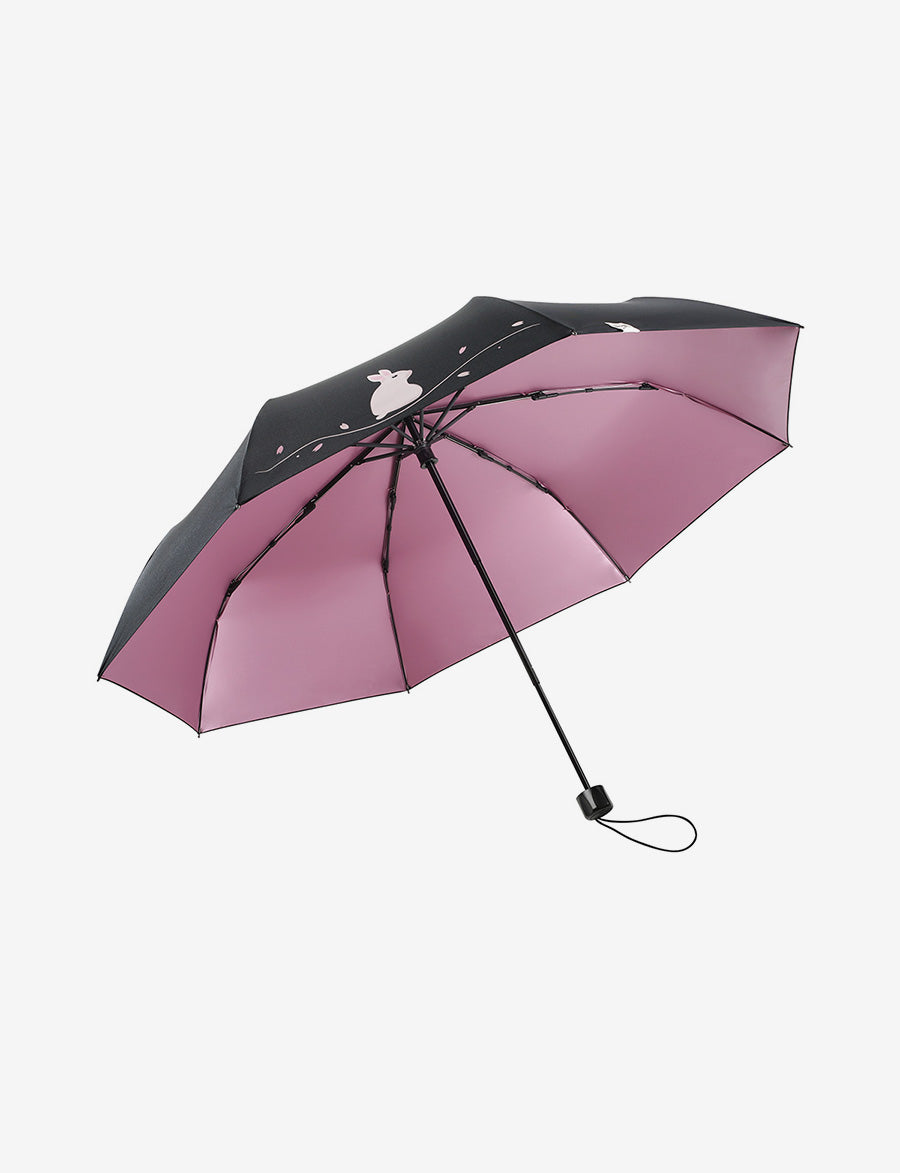 best uv umbrella