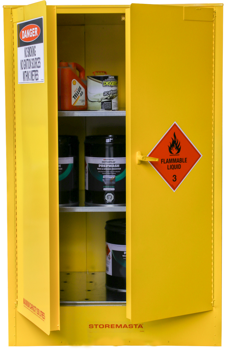 Flammable Liquid Storage Cabinet 350l Storemasta