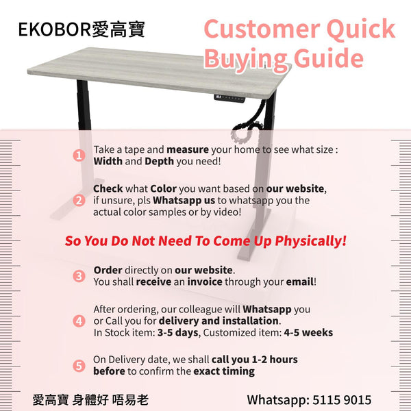 ekobor buying guide